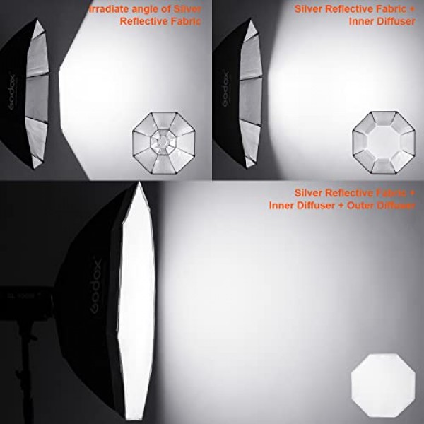 Godox Octagon Softbox 37 인치/95cm 사진 조명 디퓨저 및 수정자, Monolight 사진 스튜디오 스트로브 조명용 Bowens Speedring 마운트 포함