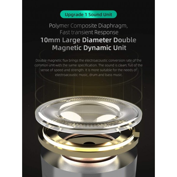 CCA KZ ZST X 인이어 헤드폰 1BA 1DD 유선 헤드폰 가수용 2핀 분리형 케이블이 있는 HiFi 인체 공학적 게임용 이어버드 마이크 ZSTX-Black이 장착된 Audiophile DJ