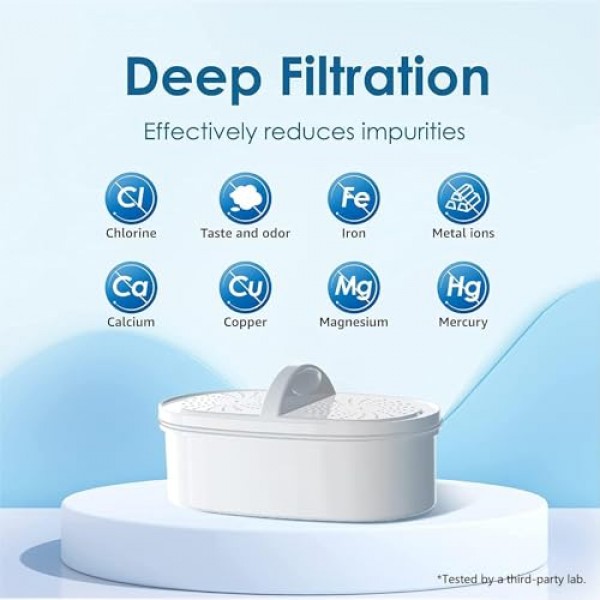 Waterdrop WD-PF-01A Plus 모든 물방울 디스펜서 여과 시스템용 NSF 인증 교체 필터, PFAS, PFOA/PFOS, 염소 감소, 최대 2개월 또는 200갤런(2팩) 지속