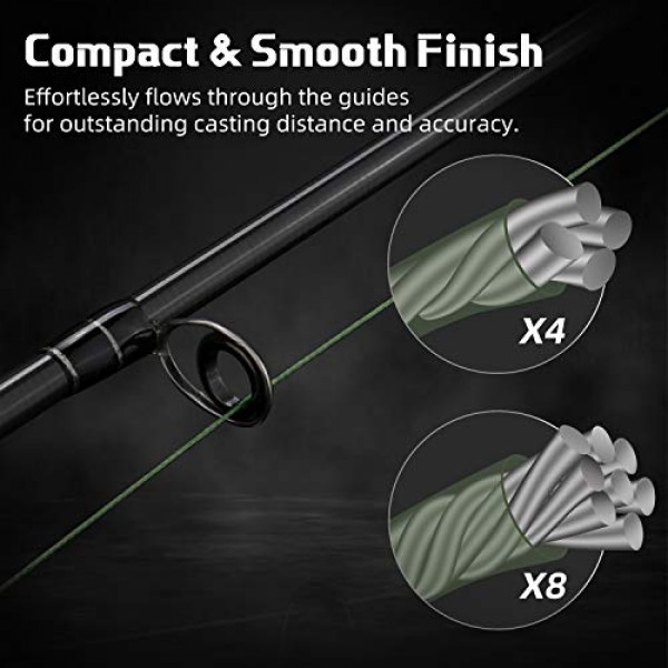 RUNCL 땋은 낚싯줄 머세드, 1000 500 300 야드 땋은 낚싯줄 4 8 가닥, 6-200LB - 독점 직조 기술, 얇은 코팅 기술, 더 강하고 매끄러움 - 담수 바닷물용 낚싯줄