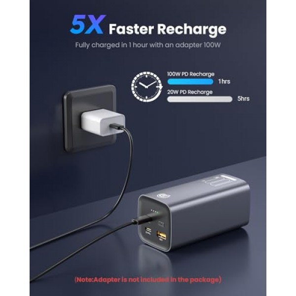 POWERΛDD PRO 20000mAh 휴대용 충전기, 노트북, MacBook Air, Dell, iPad, iPhone, Samsung Galaxy, Switch 등을 위한 100W 노트북 전원 은행 USB C PD3.0 QC4.0 고속 충전 배터리 팩