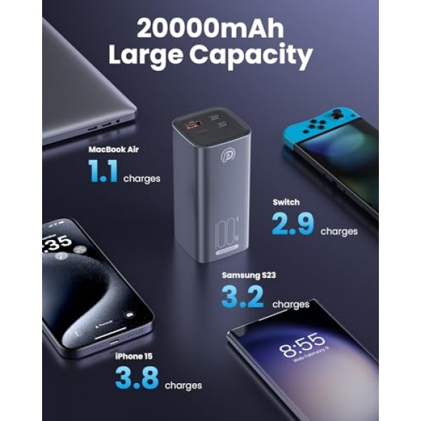 POWERΛDD PRO 20000mAh 휴대용 충전기, 노트북, MacBook Air, Dell, iPad, iPhone, Samsung Galaxy, Switch 등을 위한 100W 노트북 전원 은행 USB C PD3.0 QC4.0 고속 충전 배터리 팩