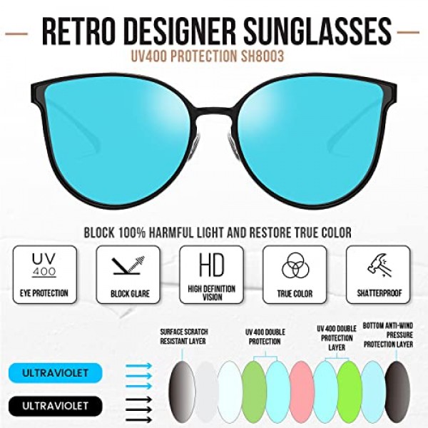 SHES 여성용 편광 선글라스 라운드 레트로 선글라스 디자이너 여성 선글라스 금속 UV400 보호 SH8003