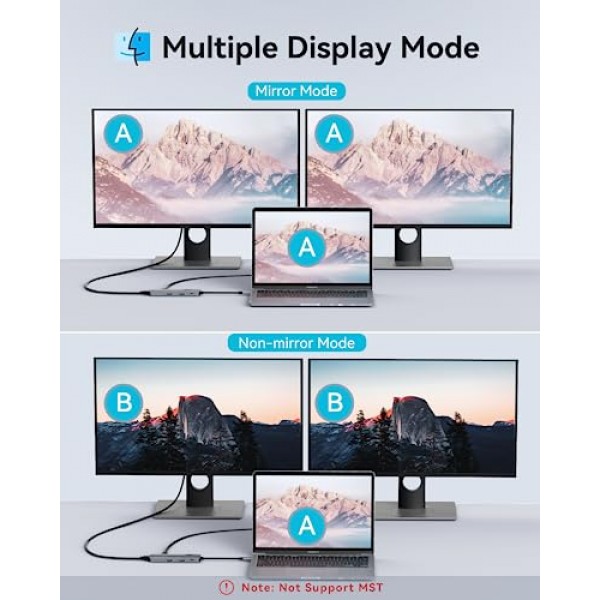 MOKiN USB C 도킹 스테이션 듀얼 모니터, USB C-듀얼 HDMI 어댑터, 2개의 HDMI(4K @60Hz)가 포함된 8 in 1 노트북 도킹 스테이션, PD 충전, USB A&C 3.0 포트, Dell/HP/Lenovo/Surface/용 SD/TF 요