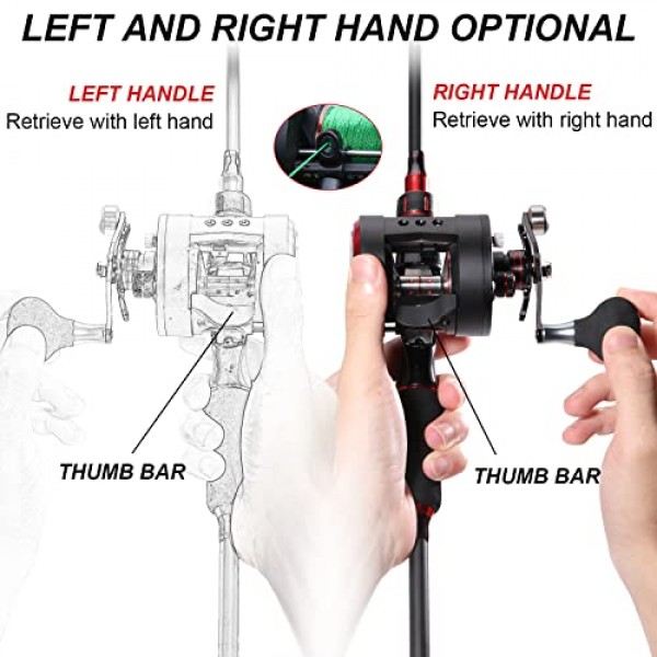 Sougayilang 라운드 베이트캐스팅 릴(스타 드래그 강화 흑연 본체 포함), 메기와 연어용 베이트캐스터 릴, 해안 기존 릴