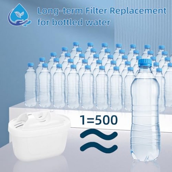 APPLIANCEMATES Mavea 필터 3팩용 정수 필터 교체, Brita Maxtra 필터 및 LEVOIT 투수와 호환 가능