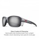 Julbo Damen 선글라스