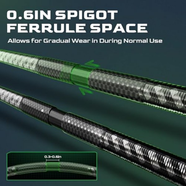 매직 소울 낚싯대, Fuji A-링 가이드, 2피스 BFS 스피닝 및 캐스팅 로드, Toray 30톤+36톤 탄소 섬유 블랭크, 코르크+탄소 분할 그립 핸들, 배스, 크래피, 월아이 등용