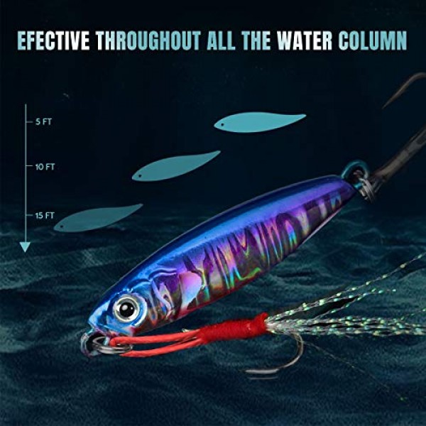 TRUSCEND 바닷물 지그 낚시 미끼 10g-160g 플랫 BKK 후크, 슬로우 피치/나이프/수직 지그, 참치 연어 그루퍼용 바닷물 숟가락 미끼, 바다 낚시 지그 미끼, 배스 낚시용 블레이