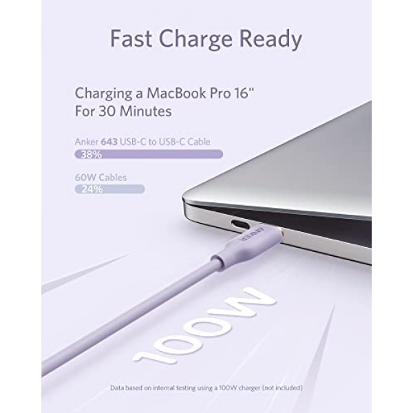 Anker USB-C-USB-C 케이블, 케이블 100W 6피트, USB 2.0 Type C 충전 케이블 iPhone 15/15Pro/15Plus/15ProMax, MacBook Pro 2020, iPad Pro 2020, iPad Air 4, Galaxy S23(라일락 퍼플)용 고속 충전