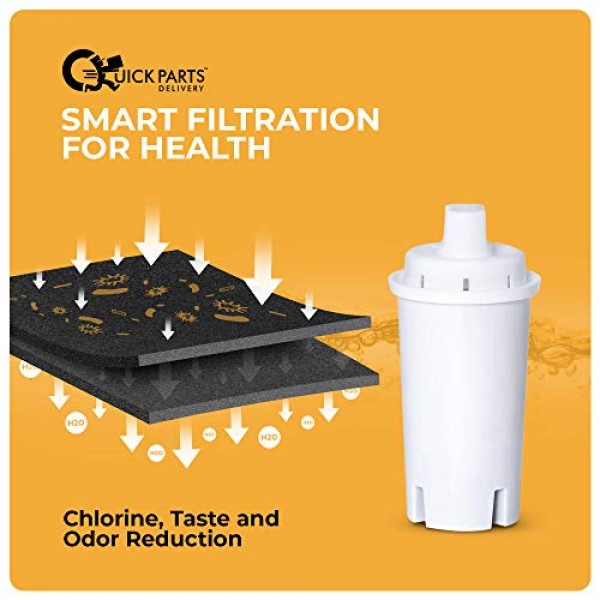 QPD-B01 - 브리타 교체 필터와 호환되는 브리타 클래식은 염소, 맛과 냄새, 클로라민, 미립자, 철, 망간, 아연 및 총 용존 고형물(TDS)을 감소시킵니다. OB03(3팩)