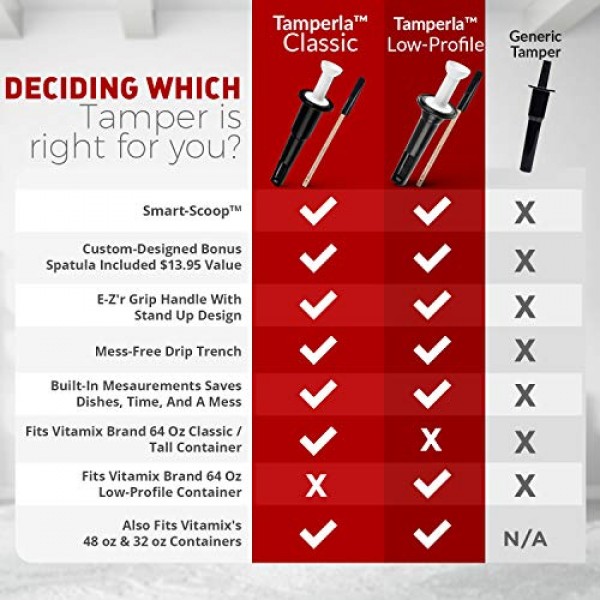Vitamix 64온스 용기 플런저 액셀러레이터와 호환되는 탬퍼 클래식 Vita-Mix [신규 - 특허 획득] 블렌더 액세서리