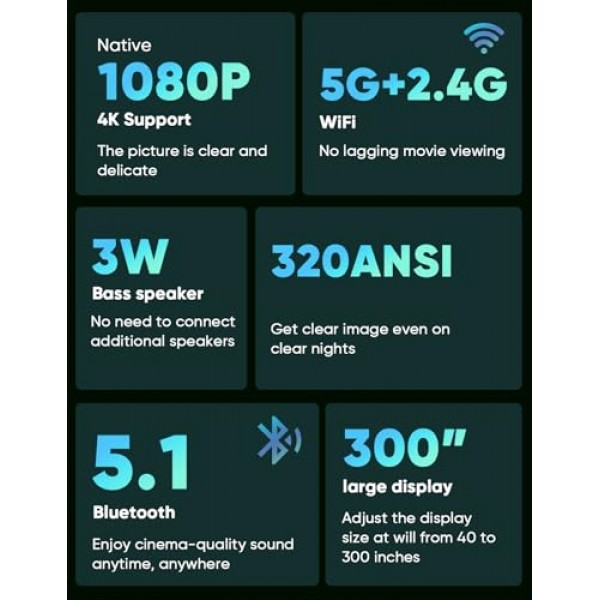 5G WiFi 및 Bluetooth 5.1을 갖춘 TMY 네이티브 1080P 프로젝터, 4K 지원 미니 프로젝터, TV 스틱/전화기/PC/DVD/HDMI/AV/USB/SD와 호환되는 휴대용 프로젝터, 야외 영화 프로젝터