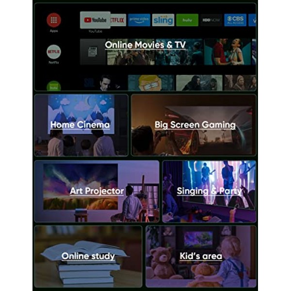 5G WiFi 및 Bluetooth 5.1을 갖춘 TMY 네이티브 1080P 프로젝터, 4K 지원 미니 프로젝터, TV 스틱/전화기/PC/DVD/HDMI/AV/USB/SD와 호환되는 휴대용 프로젝터, 야외 영화 프로젝터