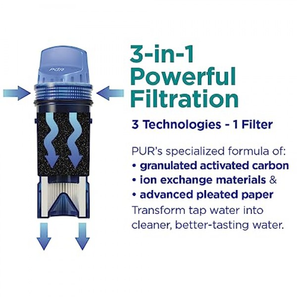 PUR PLUS 7컵 정수 필터 투수(정품 PUR PLUS 필터 1개 포함), 3-in-1 강력한 여과, BPA 없음, 식기세척기 사용 가능, 연기, PPT710BA