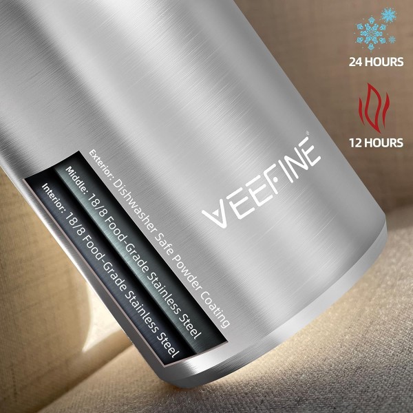 밀짚 식기세척기가 포함된 절연 물병 안전한 금속 물병 BPA 무료 스테인레스 스틸 물병 947ml /32oz 하이킹 캠핑 및 학교용, 슬리버 실버 947ml / 32oz