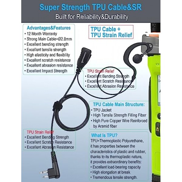 Commountain CP200D CP100D 이어폰 Motorola 라디오 R2 CP200 CP185 BPR40 BPR40D CLS1410 CLS1110 DTR700 DTR650 RDU4100 RDU4160D RMU2040 RMU2080D CLS CP, G 모양 귀고리 헤드셋 이어 피스