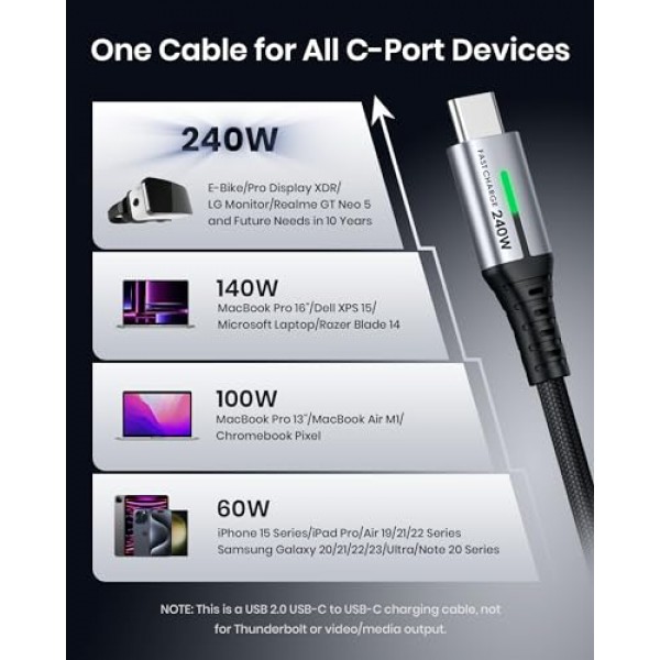 INIU 2팩 6.6피트 편조 USB-C - USB-C 충전 케이블 - iPhone 15/15 Pro/15 Plus, Samsung S22, iPad, MacBook Pro용 240W 고속 충전기 코드