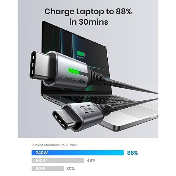 INIU 2팩 6.6피트 편조 USB-C - USB-C 충전 케이블 - iPhone 15/15 Pro/15 Plus, Samsung S22, iPad, MacBook Pro용 240W 고속 충전기 코드