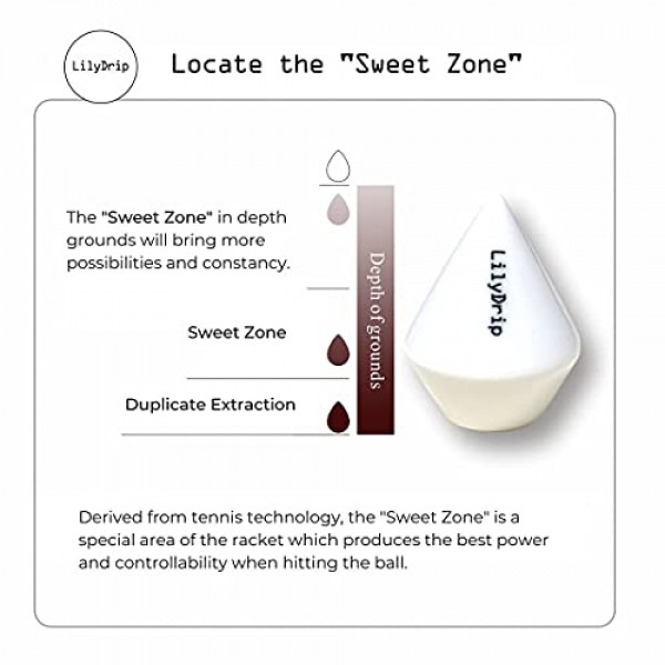 세라믹 푸어 오버 커피 메이커 세트 - 양조 커피 드리퍼로 커피 맛이 좋아지고 드립 유속이 향상됩니다. - 커피 바, 가정용 커피 액세서리 - LILY Coffee Add On Fits V60, Origami