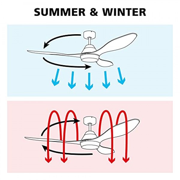 EGLO Ballina 천장 팬, 조명이 포함된 5 블레이드 팬, 풀 체인, 은색 또는 참나무 합판으로 제작된 양면 블레이드, 무광택 니켈 강철 하우징, 여름 겨울 작동, AC 모터, 직경 
