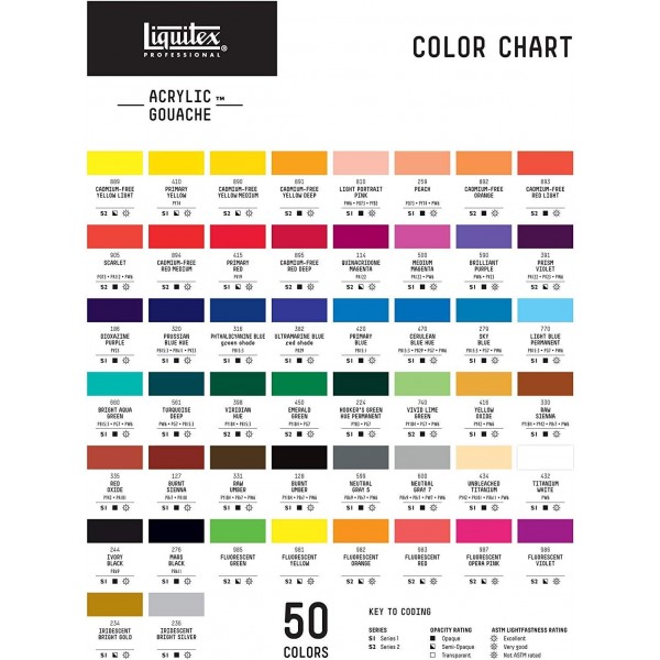 Liquitex 2059398 'Liquitex 프로페셔널 아크릴 구아슈, 구아슈 특성을 지닌 아크릴 페인트, 내광성, 방수, 59ml 도징 병 - Viridian Perm. Imit.59ml(1팩) Viridian Perm. 모방하다