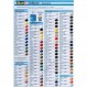 Revell Emailcolor 페인트 범위 32xxx 10개입 14ml 캔 - 직접 선택; 단일 구매보다 저렴 - 배송 기간 내 24시간 보증