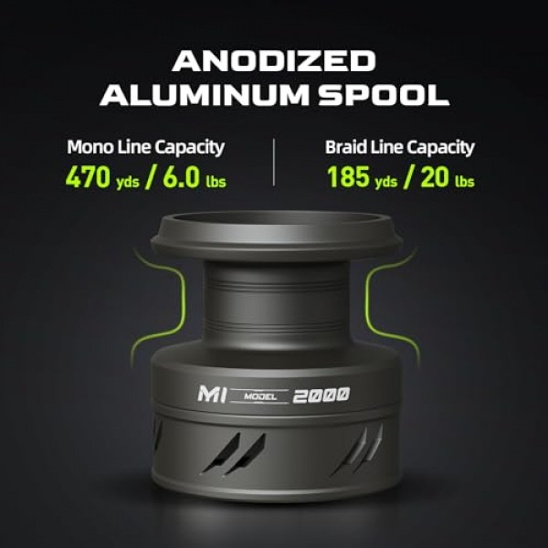 M1 스피닝 릴, 민물 낚시 릴 스피닝, 9+1 볼 베어링, 26.5LBs 최대 드래그, 5.2:1 기어비, 그래파이트 프레임, CNC 알루미늄 스풀, 500 ~ 5000 시리즈, 핸들 교환 가능