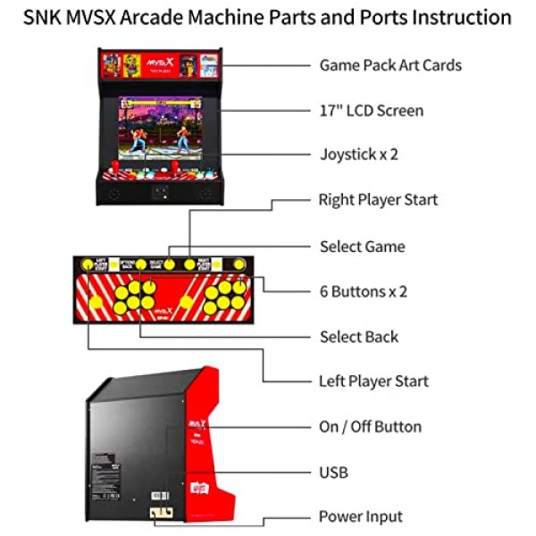 베이스 및 라이저 세트가 포함된 UNICO SNK NEOGEO MVSX 아케이드, 사전 로드된 50개의 SNK 공식 정품 복고풍 게임, The King of Fighters/Samurai/Metal Sl을 포함하여 2개의 조이스틱으