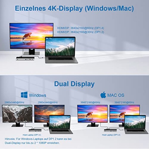 130W DC 전원 공급 장치가 포함된 USB C 도킹 스테이션, HDCP가 포함된 WAVLINK 트리플 디스플레이 도킹 스테이션 USB C 허브, 듀얼 HDMI, DisplayPort, 기가비트 이더넷, USB 3개, BC1.2