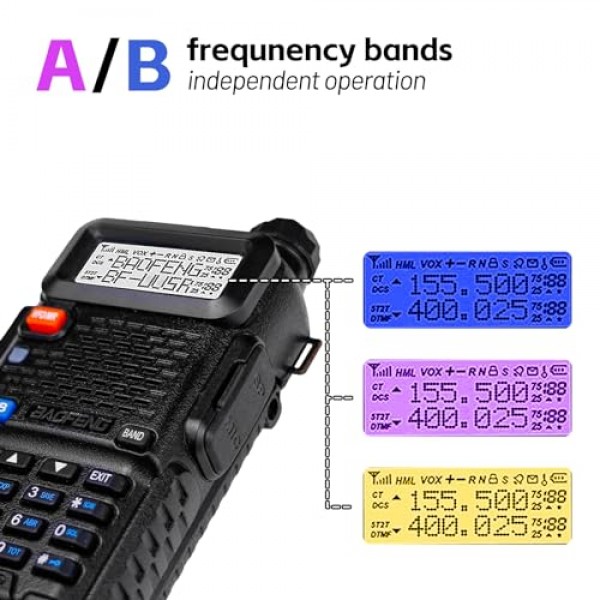 Baofeng UV-5R 휴대용 3800mAh 햄 라디오 8W, 장거리 듀얼 밴드, USB 충전식 및 이어폰(2팩)