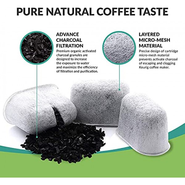 PureHQ의 Keurig 및 Ninja 커피 브루어용 KEURIG 필터 교체 12팩 - Keurig 2.0, K Supreme, K-Slim, K-Duo용 Keurig 정수 필터 카트리지 - 범용 핏 숯 커피 필터