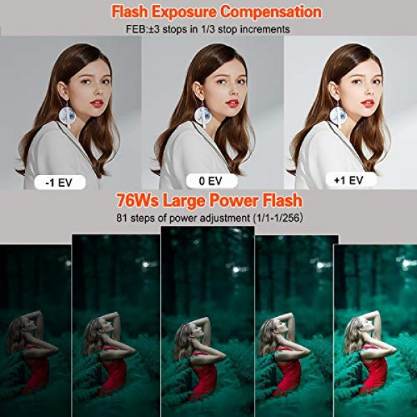 Nikon용 Godox V1-N(AK-R1 액세서리 키트 포함), 76Ws 2.4G TTL 원형 헤드 플래시 스피드라이트, 1/8000 HSS 스피드라이트, 최대 전력 플래시 480회, 재활용 시간 1.5초, 2600mAh 배터리, 