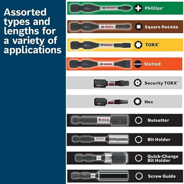 BOSCH ITDT20115 15팩 1인치 구동 Torx #20 임팩트 터프 스크류드라이빙 인서트 비트
