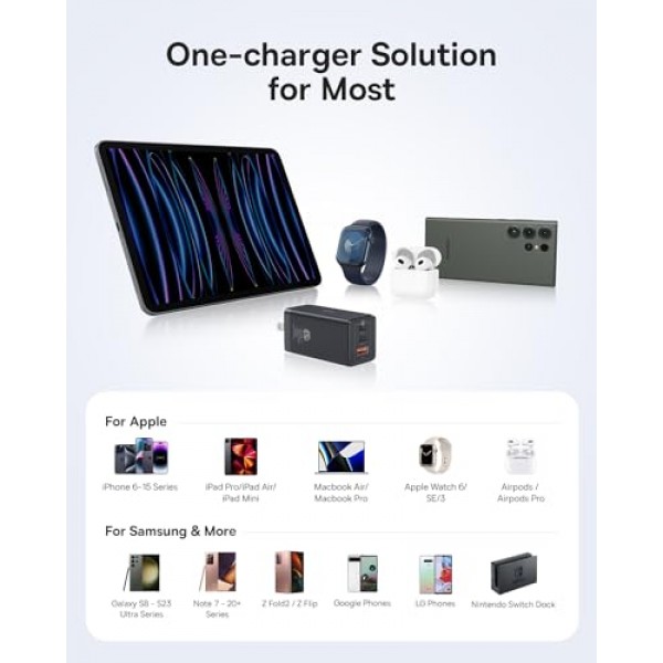 USB C 충전기, Baseus 65W USB C 벽면 충전기, 3포트 접이식 GaN 충전기, iPhone 15/14/13/Pro Max/SE/XR/XS, Samsung S22+/S22, MacBook Pro/Air, iPad, 노트북용 고속 충전기 블록 , 픽셀, 스팀 데크