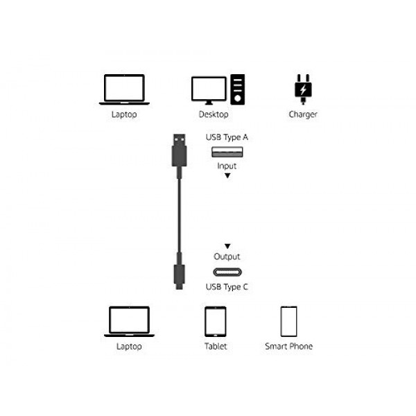 Amazon Basics USB-C - USB-A 2.0 고속 충전기 케이블, 480Mbps 속도, USB-IF 인증, Apple iPhone 15, iPad, Samsung Galaxy, 태블릿, 노트북, 6피트, 흰색