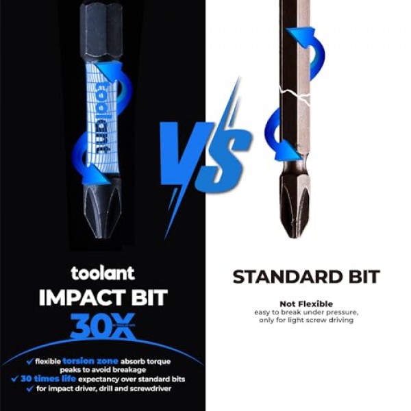 Toolant 1 인치 필립스 비트 #2 자기 미끄럼 방지 충격 스크루 드라이버 비트 세트, 45pcs 삽입 S2 강철 PH2 드라이버 Dit 세트 (파워 드릴 용 CNC 가공 팁 포함)