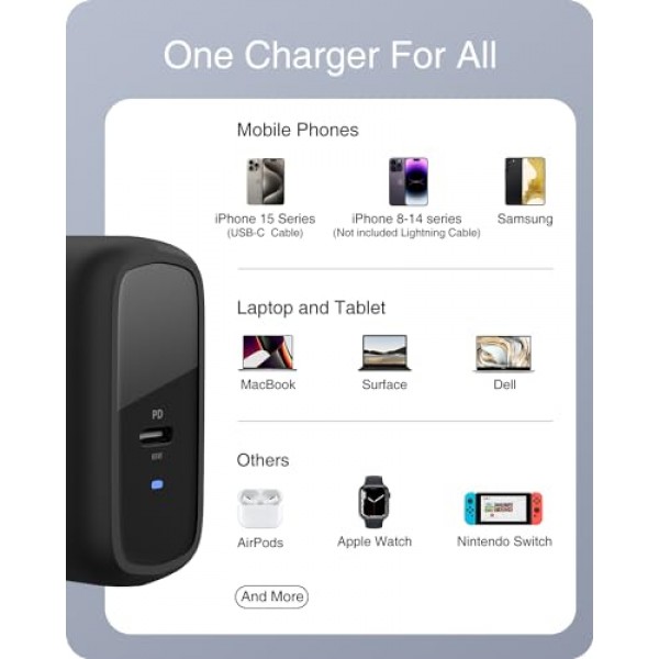 Nekteck 65W USB C 충전기 GaN II(6.6피트 케이블 포함), PD 3.0 PPS [USB-IF 인증] iPhone15, MacBook Air/Pro, iPad Air/Pro, Galaxy S21/S20 등과 호환되는 고속 접이식 소형 USB C 벽면 충전기