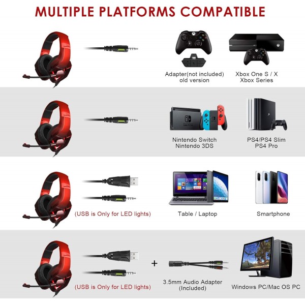 마이크가 있는 NEEDONE 게임용 헤드폰, PS4 PC PS5 Xbox One용 게임용 헤드셋, Switch Laptop Mac Red용 강렬한 베이스가 있는 3.5mm 서라운드 사운드 헤드셋