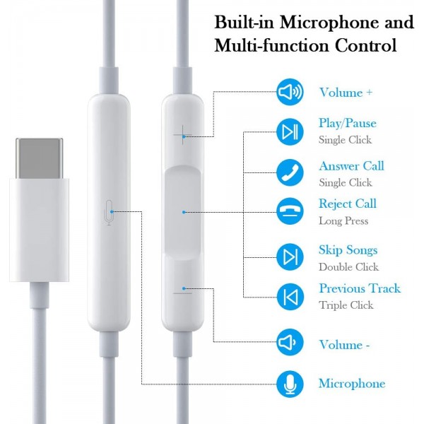 Samsung S20 FE A53 A33용 iMangoo USB-C Type-C 헤드폰 갤럭시 Z 플립 4 S22 Ultra S21 S20+ Pixel 6a 6 Oneplus White용 마이크 및 볼륨 조절 기능이 있는 인이어 헤드폰 Hi-Fi 스테레오