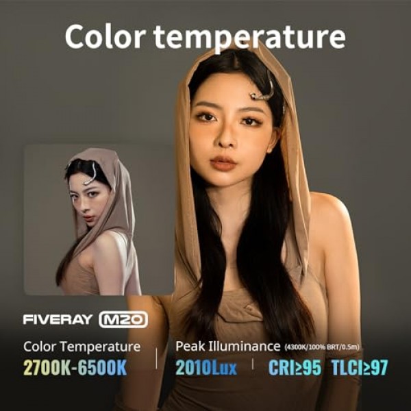 Zhiyun M20 20W 카메라 조명, 이중 색상 LED 비디오 조명, CCT 2700K~6500K, TLCI 97+ CRI 95+ 4500mAh 휴대용 조명 지원 카메라 비디오 조명용 자기 매력 DSLR 카메라 Gopro용 Vlog 조명