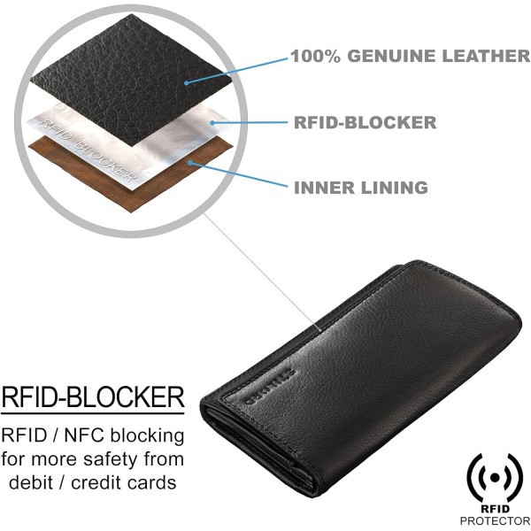STILORD 'Hannah' 앤티크 가죽으로 만든 여성용 빈티지 지갑, 지퍼 체인지가 있는 대형 지갑, RFID NFC 보호 기능이 있는 가로 EC 카드, 색상: 블랙