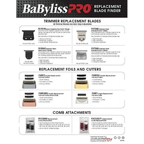 BaBylissPRO MetalFX 및 FXONE 포일 면도기