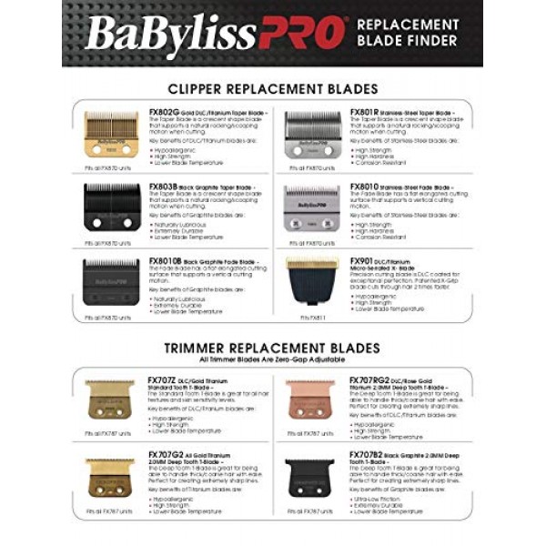BaBylissPRO MetalFX 및 FXONE 포일 면도기