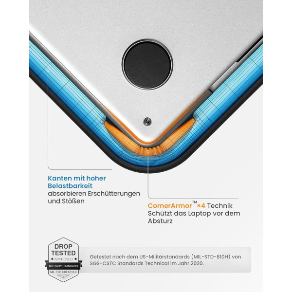 16인치 MacBook Pro M2/M1 Pro/Max A2780 A2485 A2141 2023-2019용 tomtoc 360° 케이스, MacBook Pro 16용 노트북 가방 서류 가방 슬리브, ASUS Vivobook 15/16, Dell Inspiron 15, 15 Lenovo IdeaPad Flex 16인치