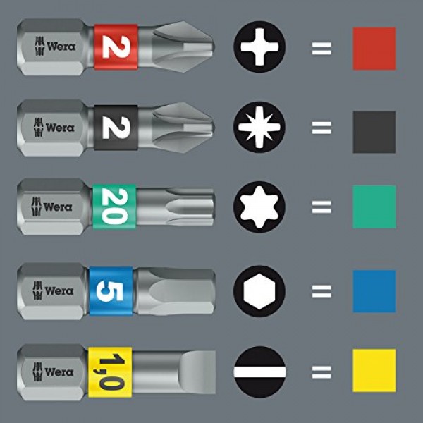 WERA 05073336001 855/1 BDC SB 비트, PZ 1 x 25mm