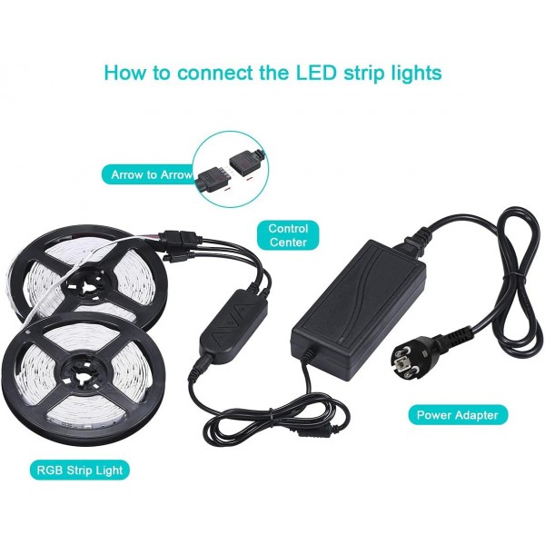 Led 스트립 조명 10M 300LEDs(원격 및 전원 공급 장치 포함) 3가지 방법으로 제어 스마트 폰 Bluetooth 앱 제어(음악 동기화 모드 포함) SMD 5050 RGB 색상 침실용 LED 조명 변경(5Mx2
