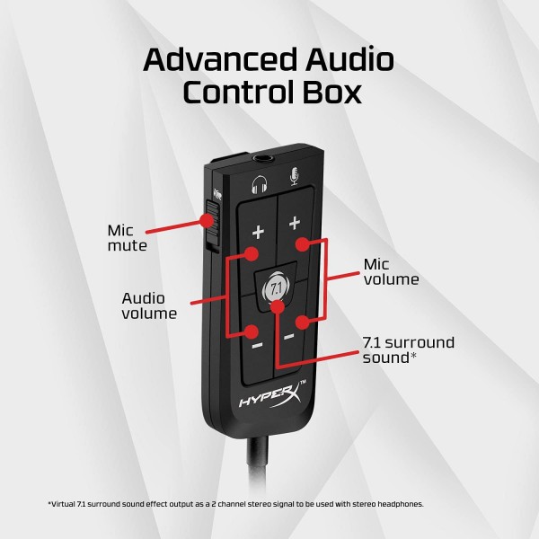 HyperX Cloud II – PC, PS5 / PS4용 게임용 헤드셋. 가상 7.1 서라운드 사운드 및 USB 오디오 컨트롤 박스 건메탈 싱글 포함