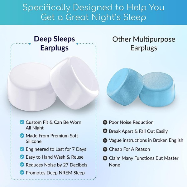 Deep Sleeps 수면용 실리콘 귀마개 - 18쌍 - 27dB - 수면용 귀마개 - 코골이 차단을 위한 최고의 귀마개 - 재사용 가능한 귀마개 - 부드럽고 성형 가능 - 소음 제거 귀마개