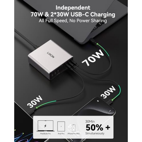 USB C 충전 스테이션, 200W 8포트 GaN 고속 벽면 충전기 블록, 단일 70W 듀얼 30W, PD QC PPS, MacBook Pro/Air, iPad, iPhone, Dell XPS, Samsung Galaxy, 티타늄(회색)용 65W 노트북 어댑터